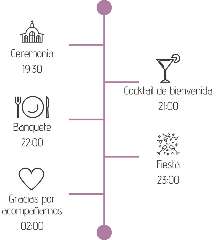 Programa 2